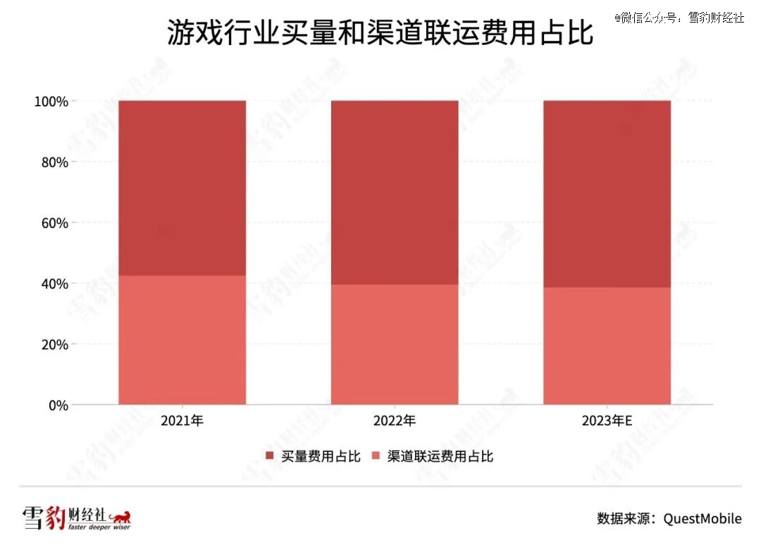 网易踢开「硬核联盟」(图3)